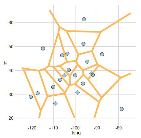 State python. Диаграмма Вороного Python. Module Voronoi. Voronoi treemap Python. Veilance Voronoi.